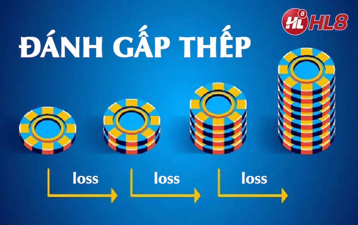 3 cách đánh gấp thếp trong bóng đá chính xác và hiệu quả